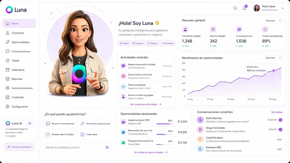 Seguimiento de contactos y oportunidades de negocio en tiempo real